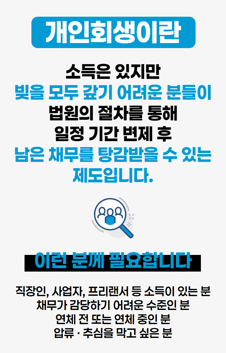 개인회생이란