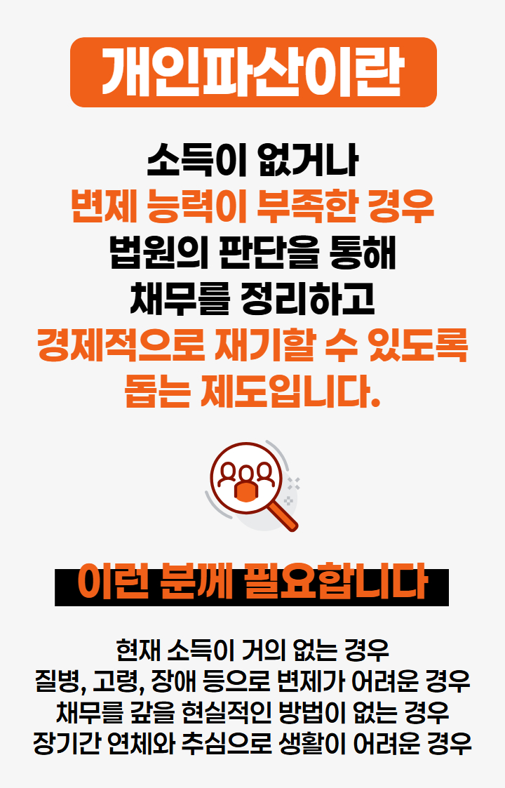 개인파산이란