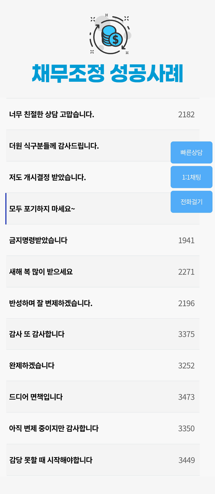 채무조정 성공사례